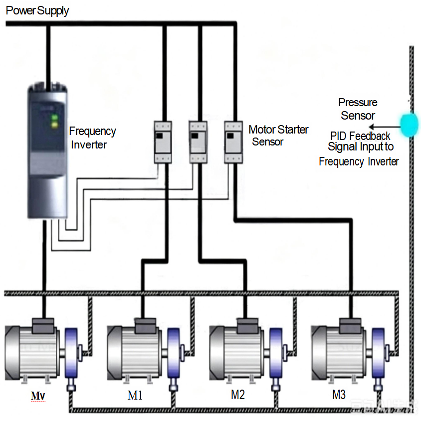 Pump shaft temperature measurement system
